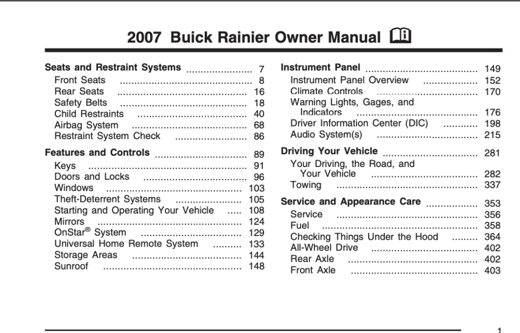 2007 Buick Rainier Owner’s Manual Image