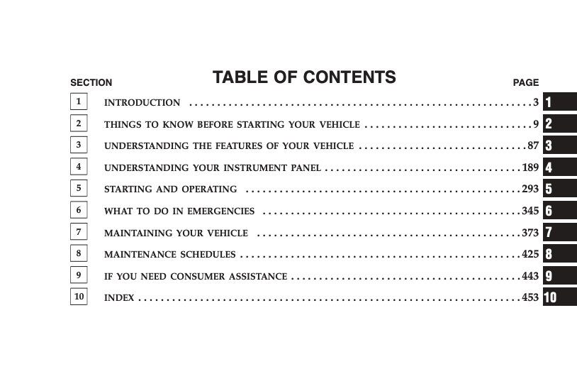 2005 Chrysler Town and Country Owners Manual Image