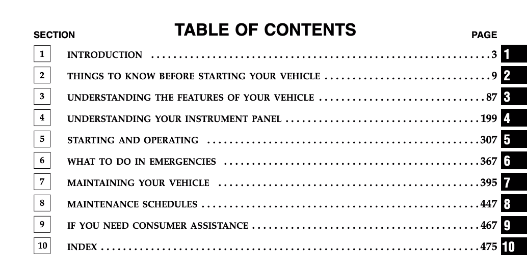2006 Chrysler Town and Country Owners Manual Image