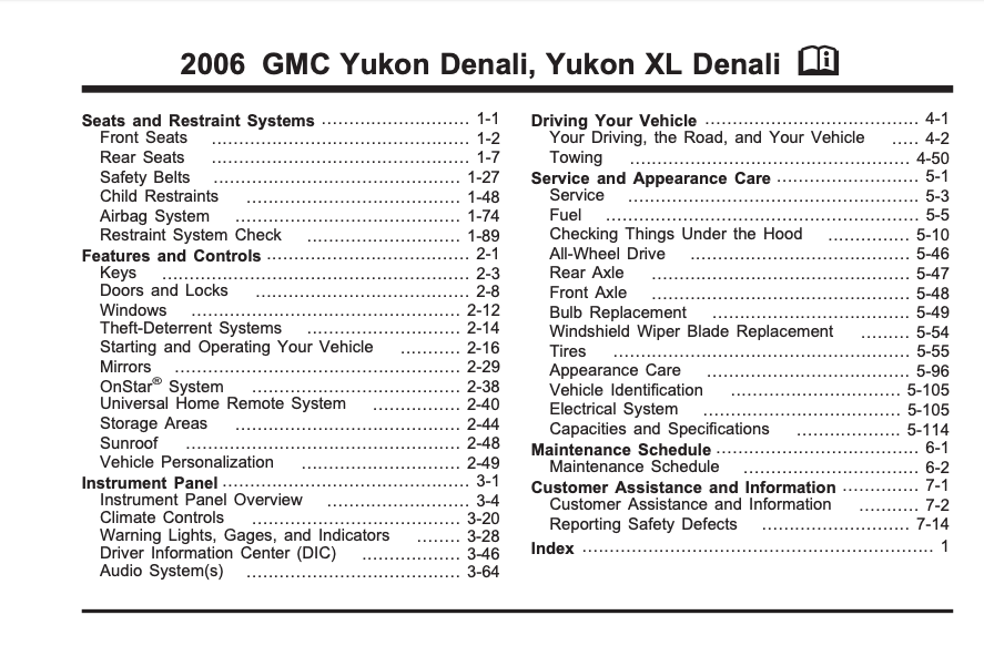 2006 GMC Yukon/Yukon XL Image