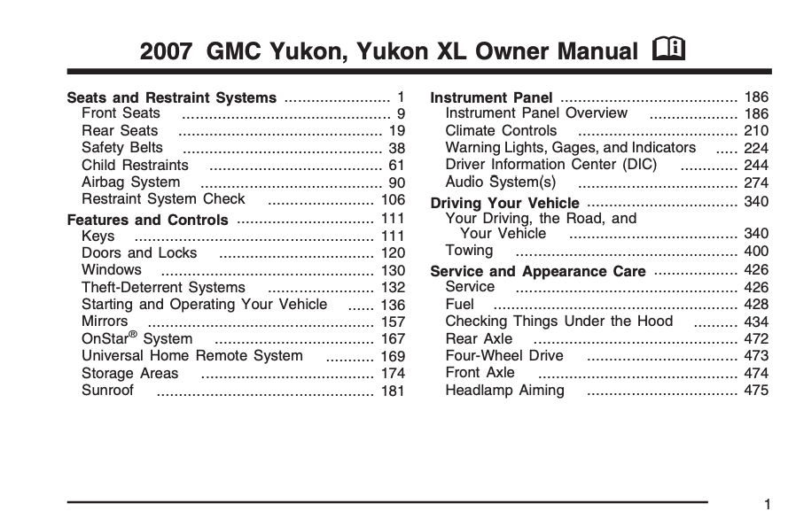 2007 GMC Yukon/Yukon XL Image
