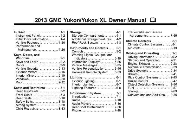 2013 GMC Yukon/Yukon XL Image
