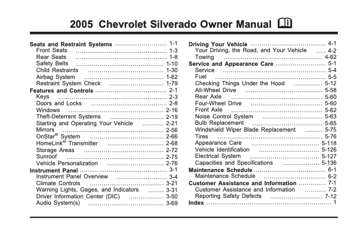 2005 Chevrolet Silverado 1500 Image