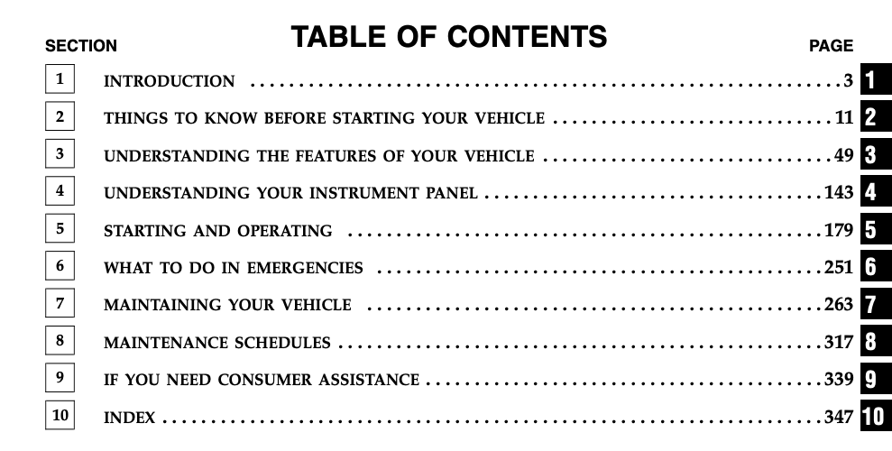 2006 Jeep Wrangler Owner’s Manual Image