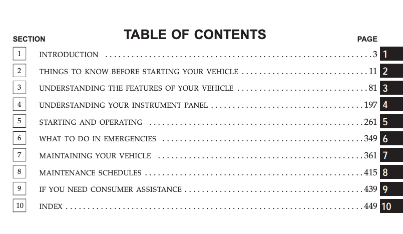 2007 Jeep Wrangler Owner’s Manual Image