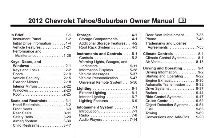 2012 Chevrolet Tahoe/Suburban Owners Manual Image