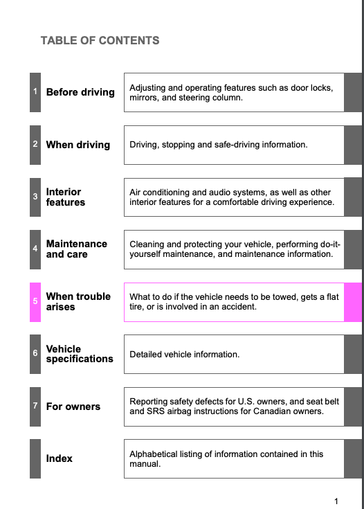 2012 Toyota Avalon Owners Manual (OM41445U) Image
