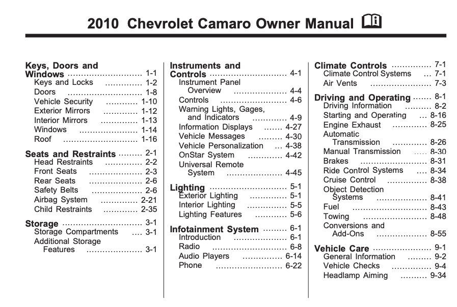 2010 Chevrolet Camaro Image