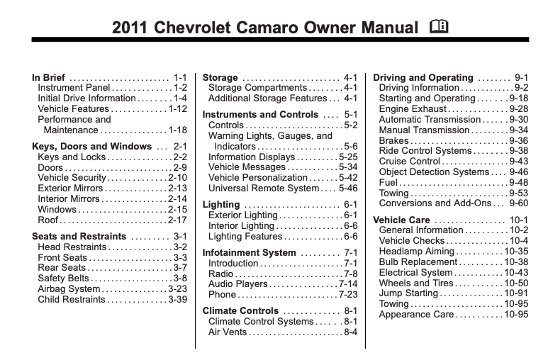 2011 Chevrolet Camaro Image