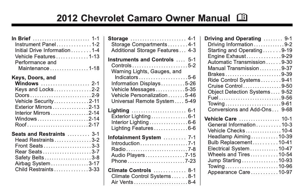 2012 Chevrolet Camaro Image