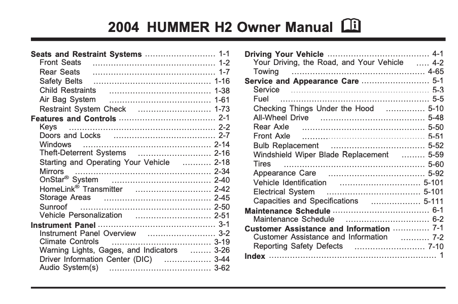 2004 Hummer H2 Image