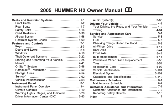 2005 Hummer H2 Image