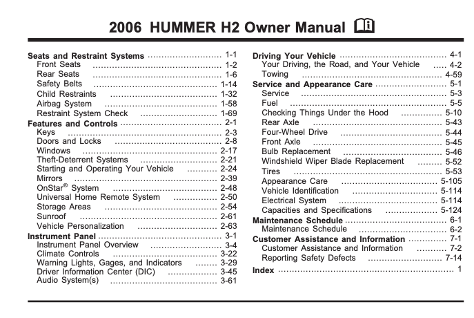 2006 Hummer H2 Image