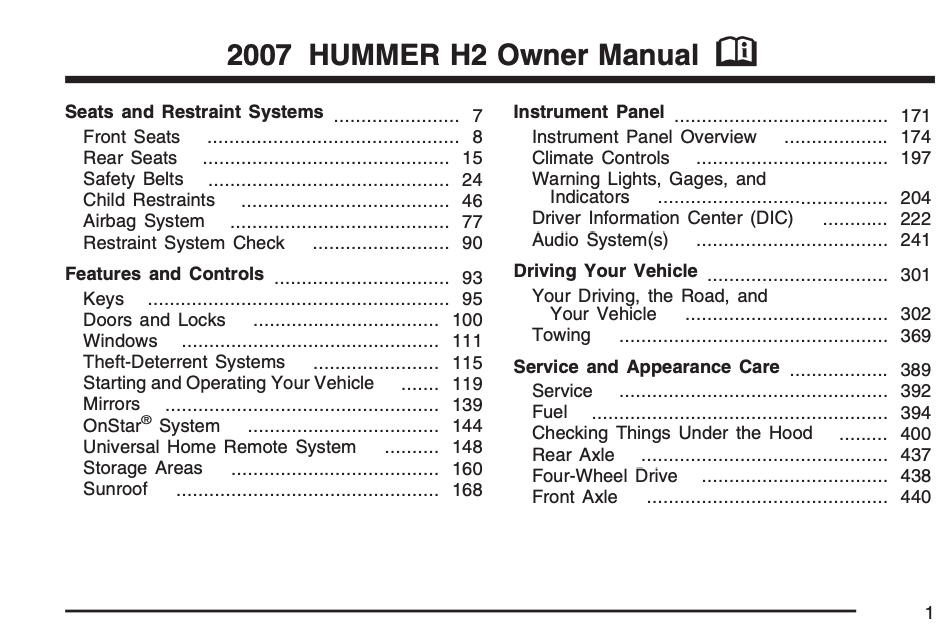 2007 Hummer H2 Image