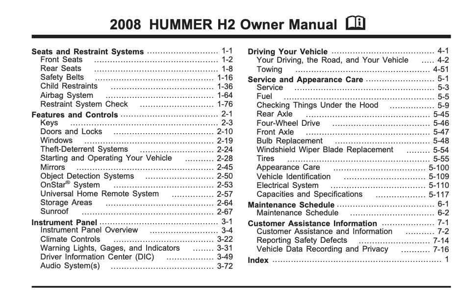 2008 Hummer H2 Image