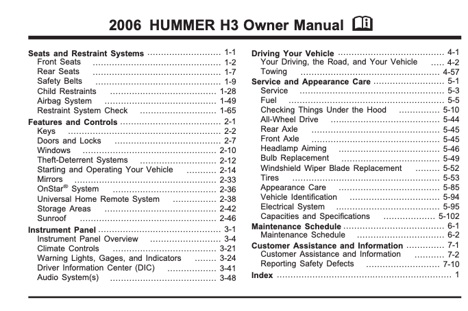 2006 Hummer H3 Image