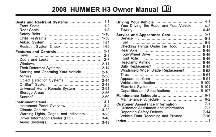 2008 Hummer H3 Image