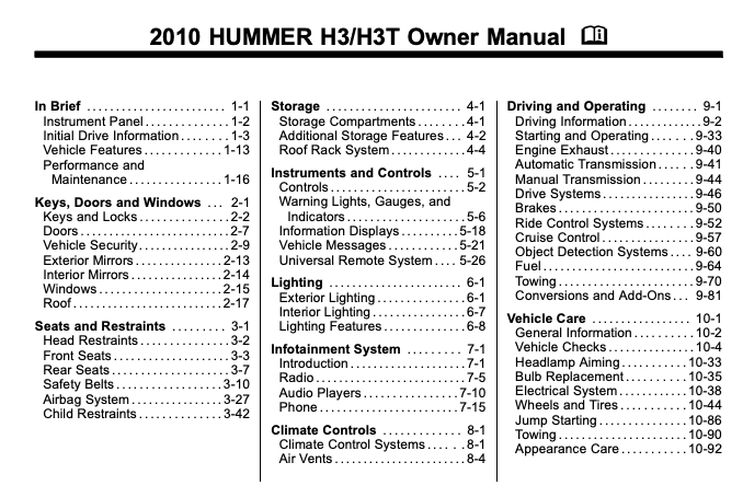 2010 Hummer H3 Image