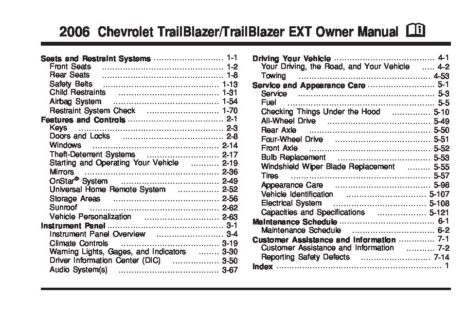 2006 Chevrolet Trailblazer Image
