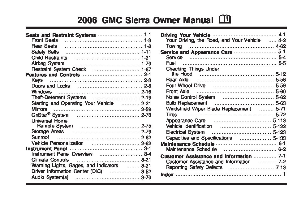 2006 GMC Sierra Image