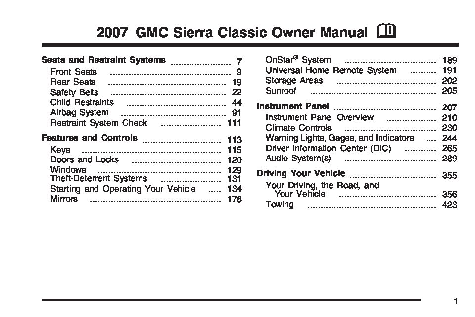 2007 GMC Sierra Image