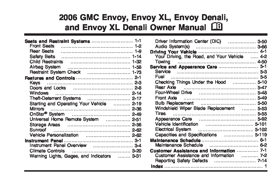 2006 GMC Envoy Image