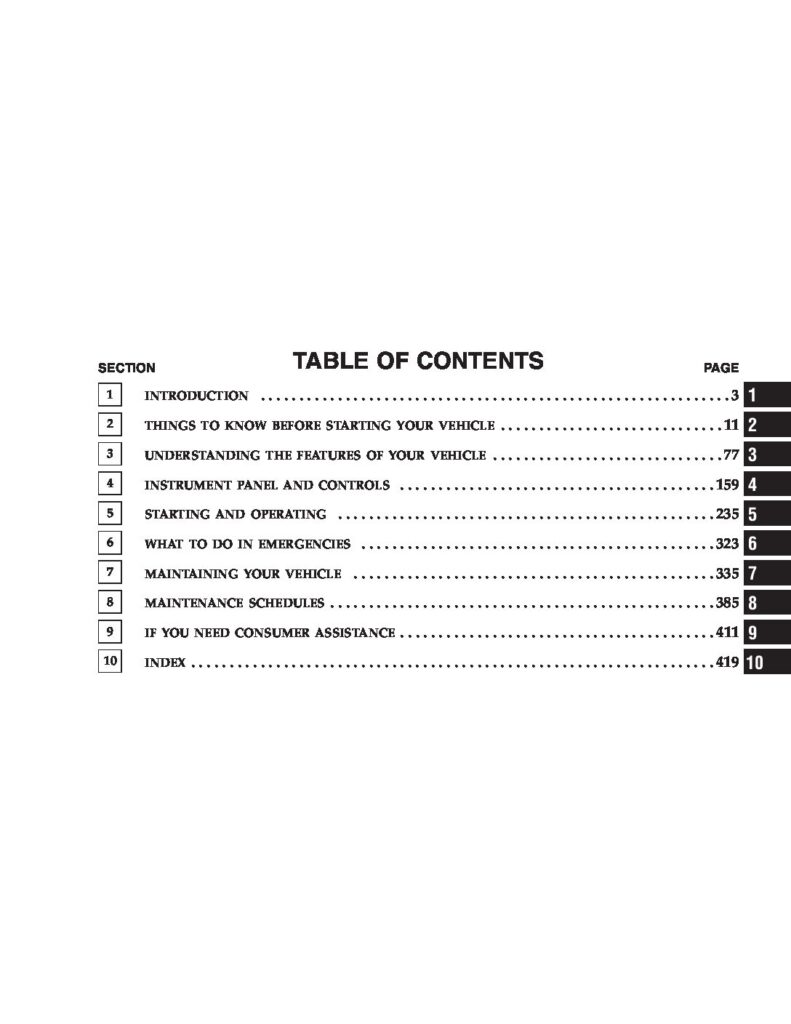 2007 Dodge Nitro Owner’s Manual Image